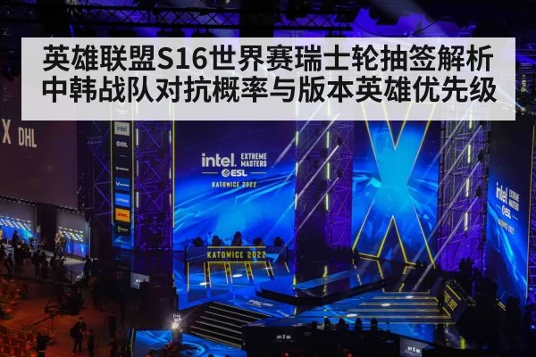 英雄联盟S16世界赛瑞士轮抽签解析 中韩战队对抗概率与版本英雄优先级